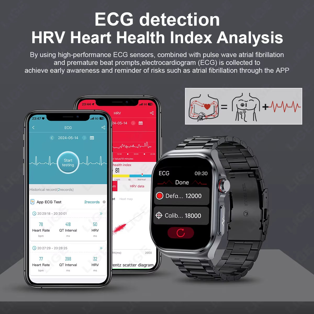 AMOLED Smart Watch ET585 Men ECG Blood Compositoin Health Monitoring Bluetooth Call Women Sports Fitness Tracker Smartwatch